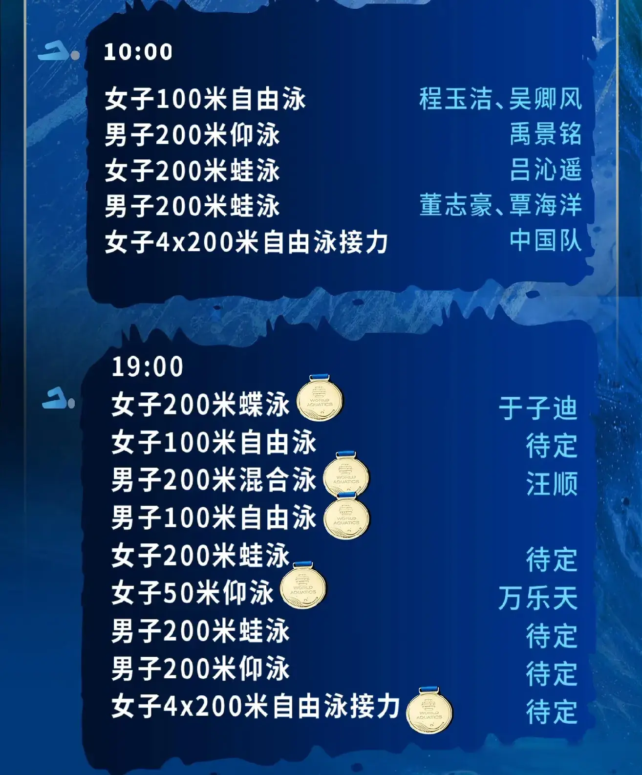 新加坡游泳世锦赛7月31日赛程：再分6金，中国5金参赛跳水金牌稳