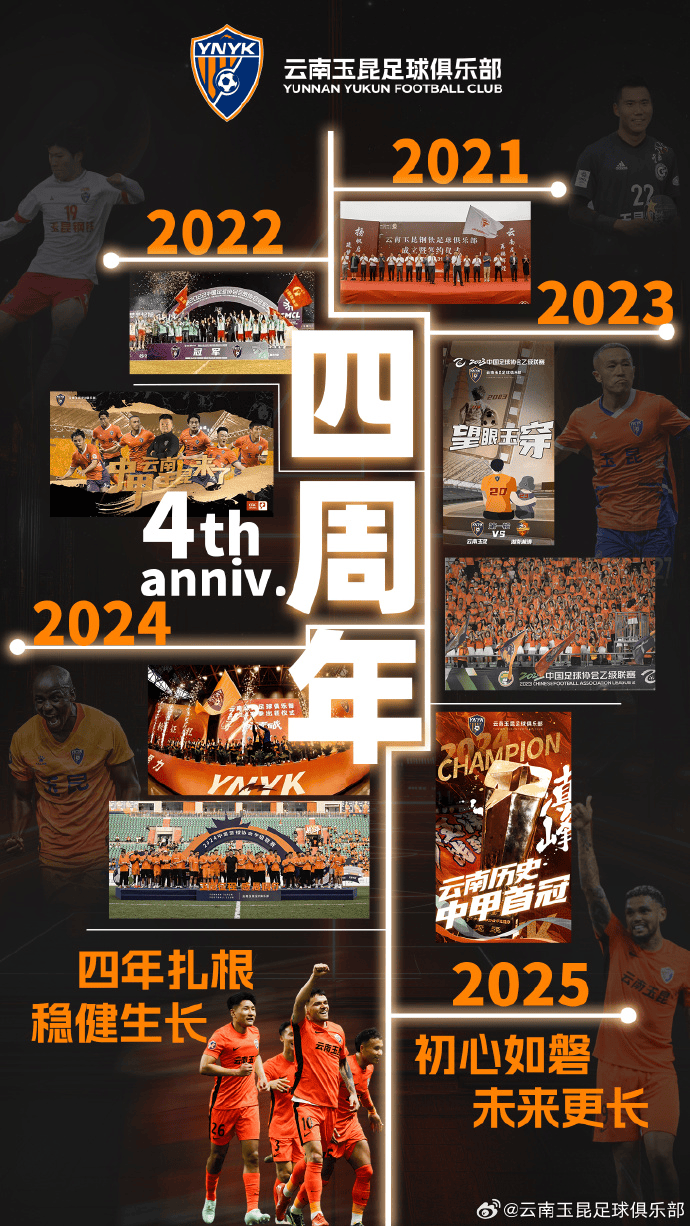 云南玉昆庆祝四周年生日：愿我们永远保持对足球的赤子之心