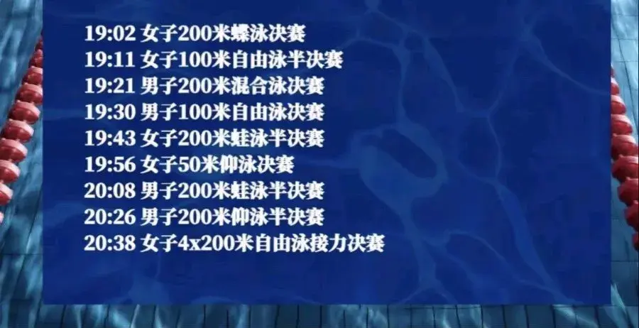 31日游泳世锦赛决赛看点：于子迪&万乐天争牌 陈芋汐目标四连冠