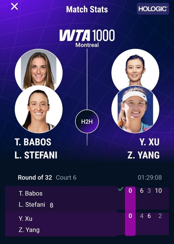 WTA1000蒙特利尔站 | 张帅、蒋欣玗携手各自搭档晋级双打次轮