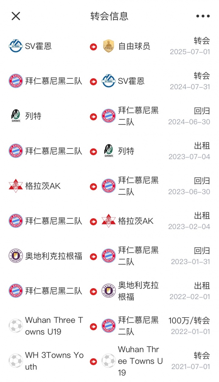 一度接近加盟国安！媒体：前拜仁门将刘邵子洋将出战汉超比赛