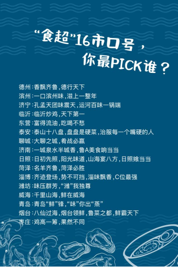 山东“食超”16市口号Battle，这届美食战队都是段子手！