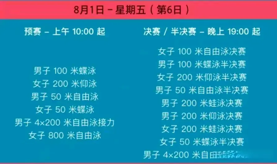 游泳世锦赛第五日：中国两铜 于子迪创历史