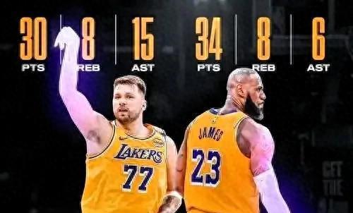 前NBA后卫小里弗斯直言：湖人应交易詹姆斯