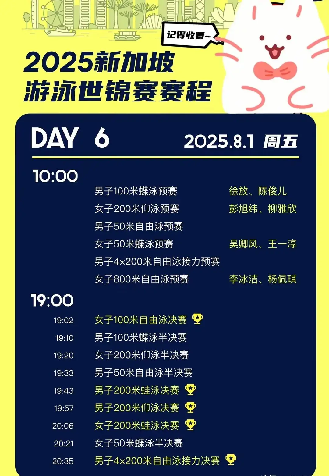 8月1日游泳世锦赛看点：覃海洋决赛遇挑战 潘展乐接力求突破
