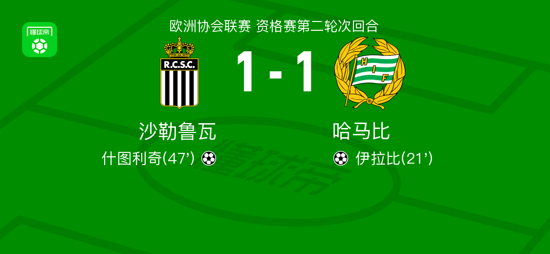 沙勒鲁瓦1-1哈马比，伊拉比打破僵局，什图利奇救主