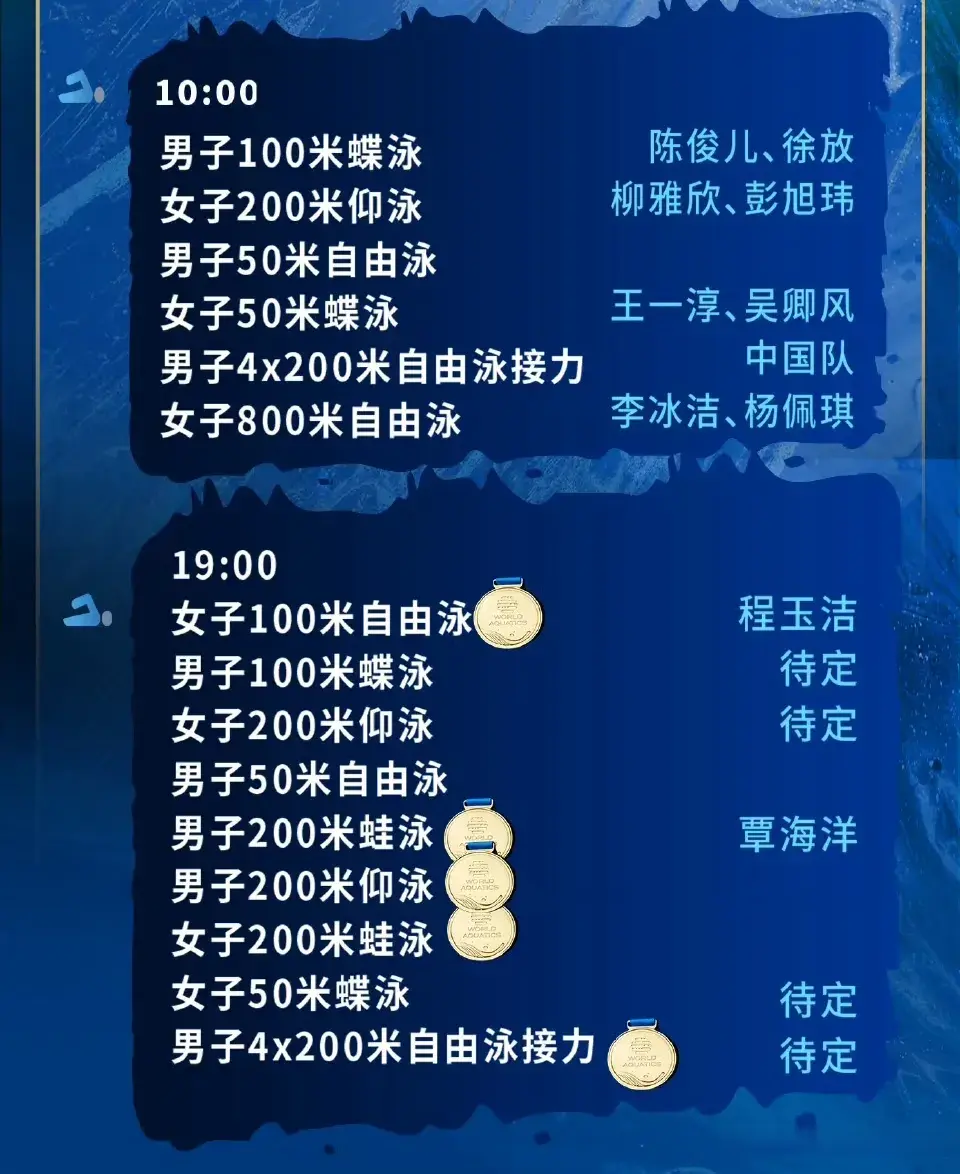 新加坡游泳世锦赛8月1日赛程：单日6金，参与4金，2金把握大