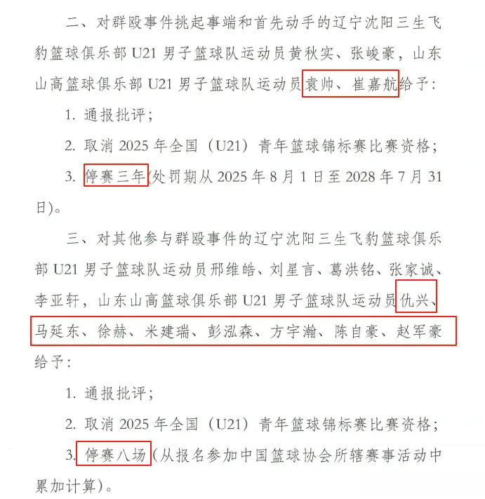2人被禁赛3年，10人停赛8场，山东青年队遭重罚，邱彪不用惦记了