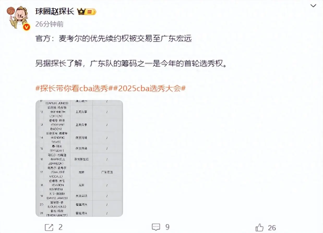 官宣！广东宏远完成第一笔交易，朱芳雨拿下单场46分超级外援