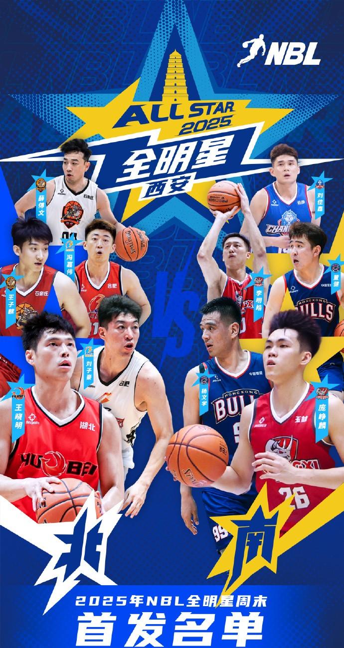2025年NBL全明星：庞峥麟获得本次票王，王晓明获得北区票王