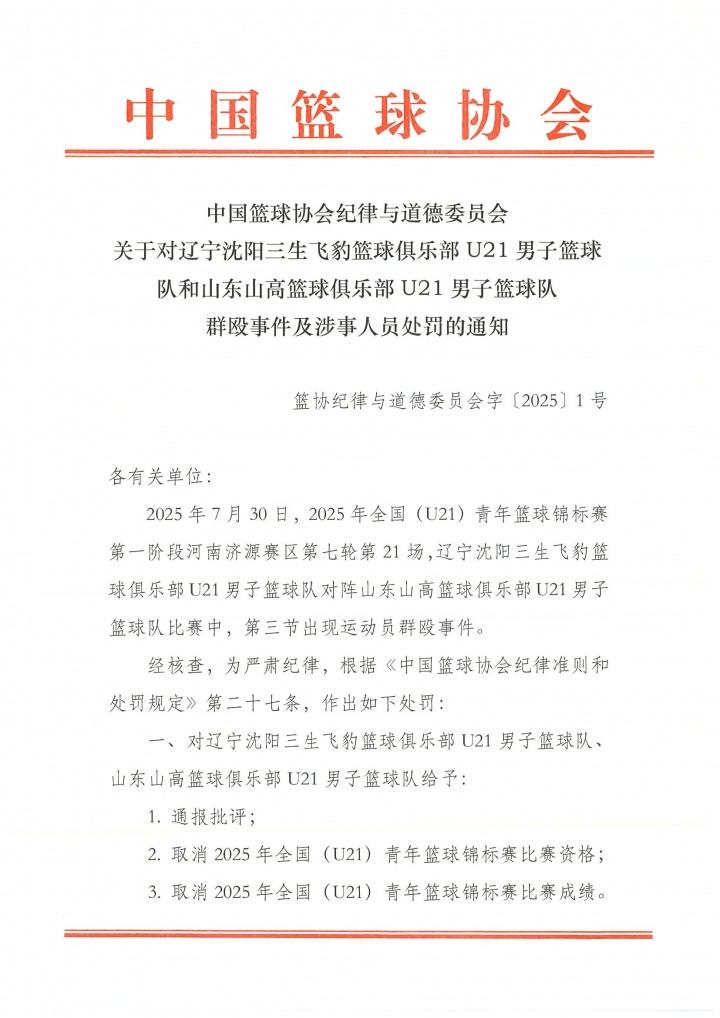 鲁辽U21冲突吃重磅罚单：4名球员停赛三年，13人被停赛8场