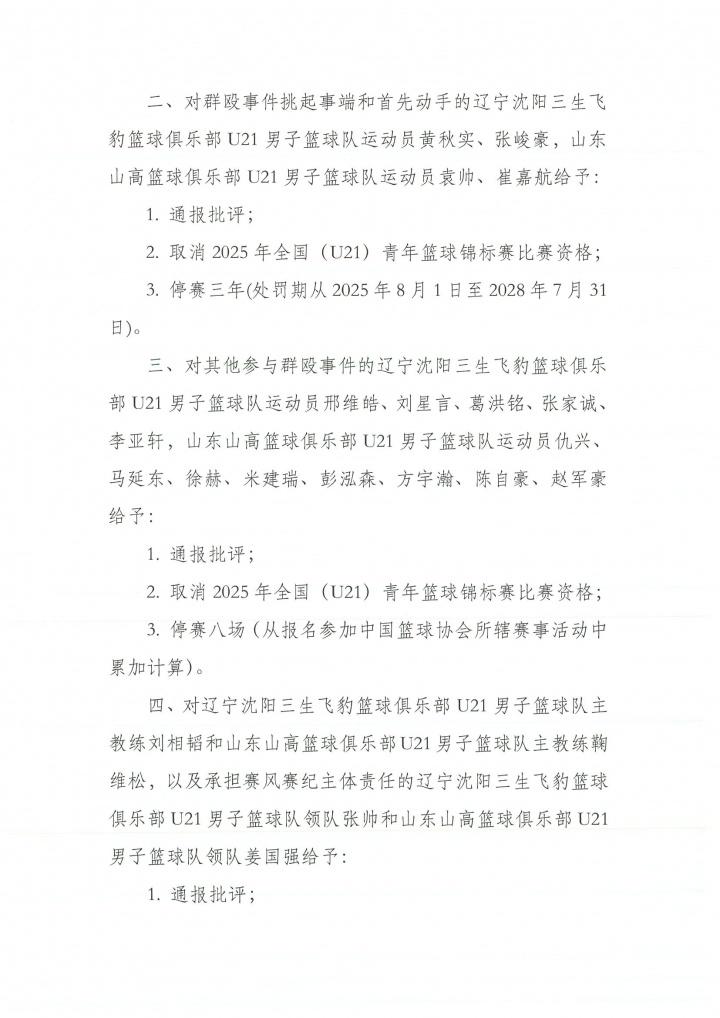 鲁辽U21冲突吃重磅罚单：4名球员停赛三年，13人被停赛8场