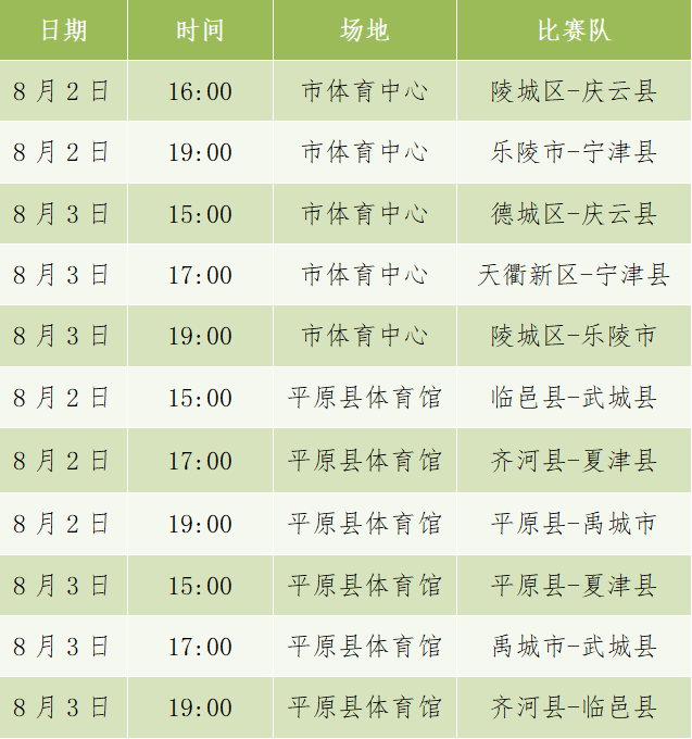 “德BA”本周末赛事领票方式来啦，每人一张先到先得！