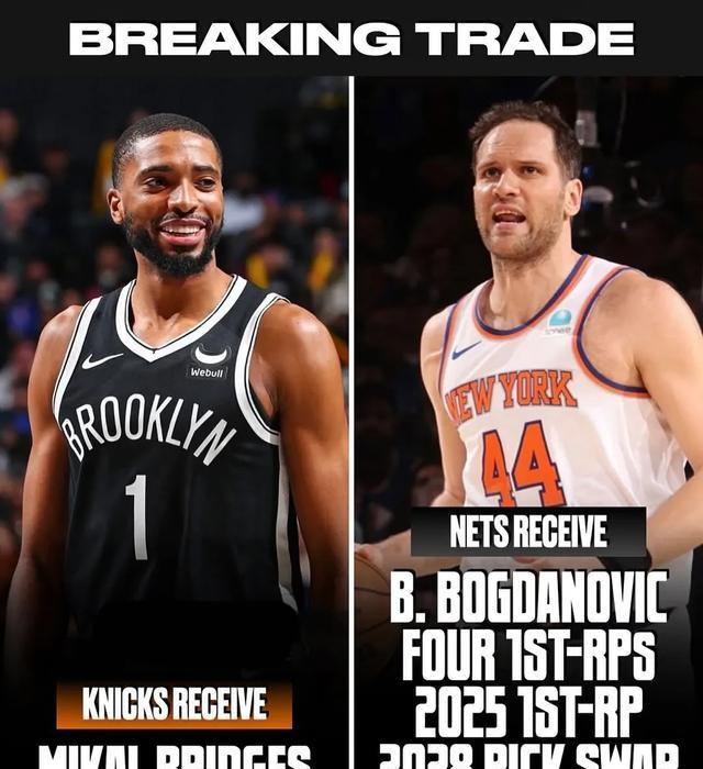 4年1.5亿！续约NBA第一铁人！尼克斯放弃交易字母哥
