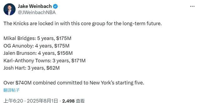 4年1.5亿！续约NBA第一铁人！尼克斯放弃交易字母哥