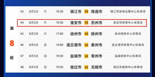 “苏超”战火重燃！台风“竹节草”会影响本周末的“苏超”比赛吗？