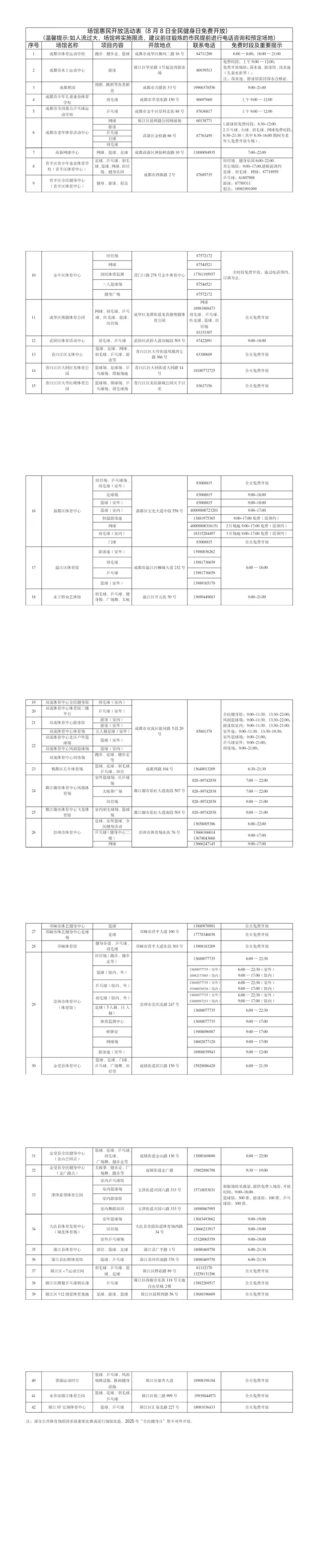 与世运精彩同行 8月8日成都42家体育场馆免费开放