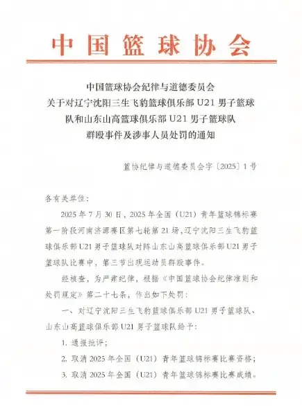 又玩文字游戏？篮协公布U21重磅罚单，球迷：停赛3年为何没处罚范围
