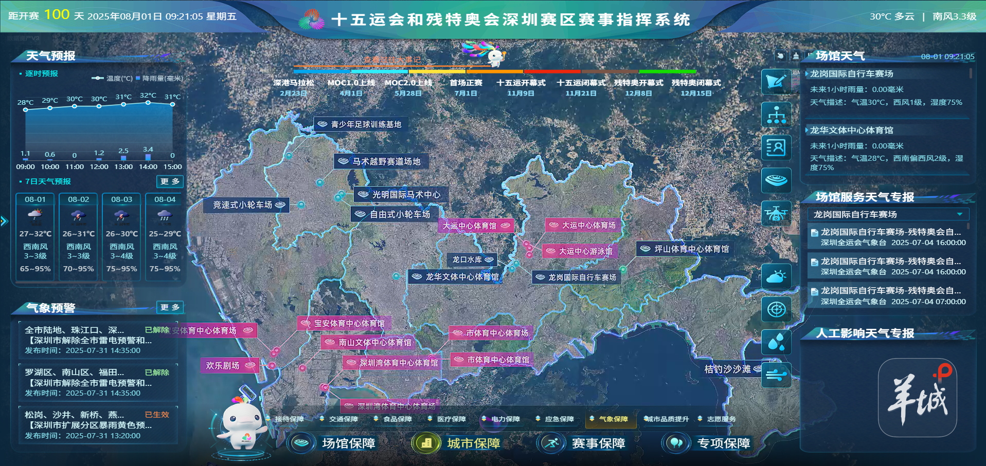 深圳：智慧气象引擎启动，全运会赛事指挥系统气象专题投入运行