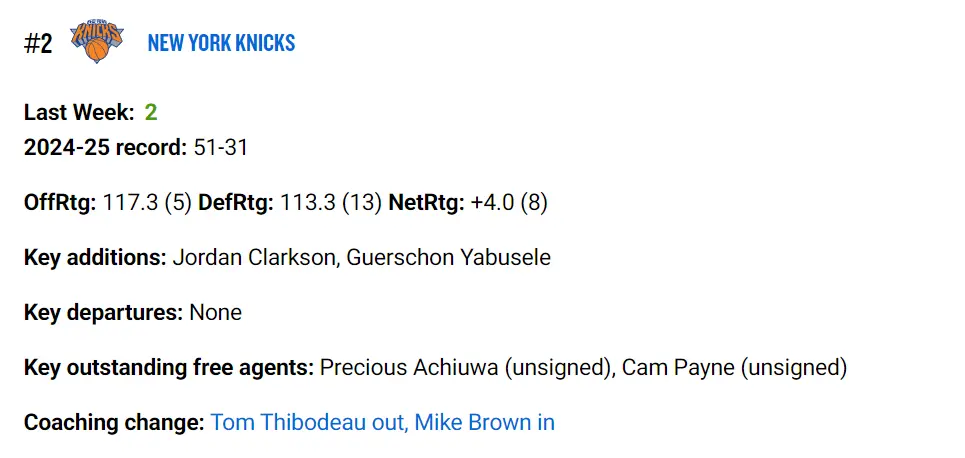 NBA官方东部实力榜：骑士第一 魔术两运作升第三 篮网5首轮秀却垫底
