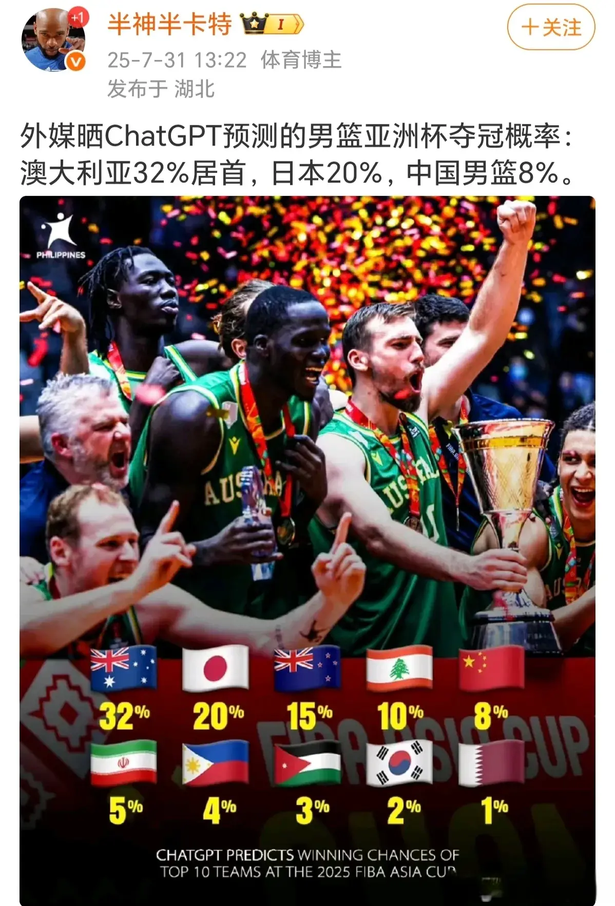 外媒晒ChatGPT预测的男篮亚洲夺冠概率出炉，中国男篮出人意料