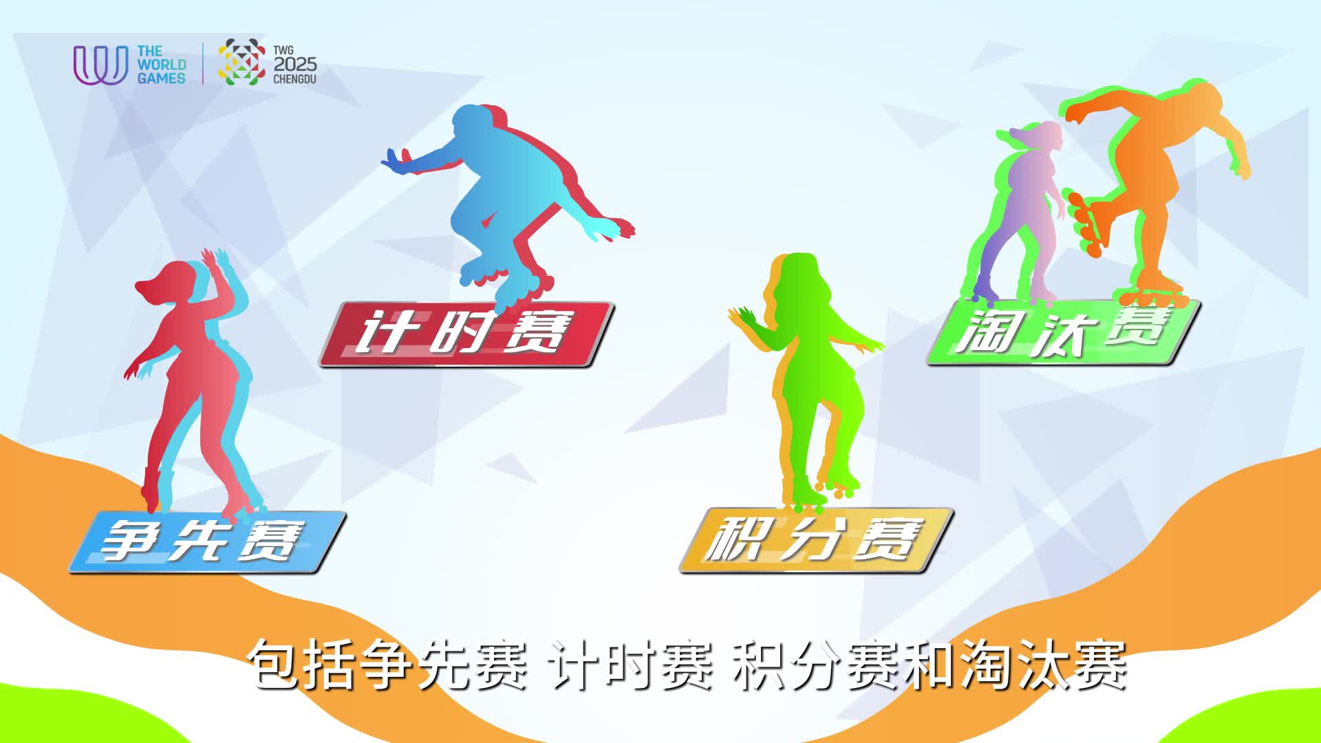 成都世运会丨3分钟带你了解世运会轮滑项目