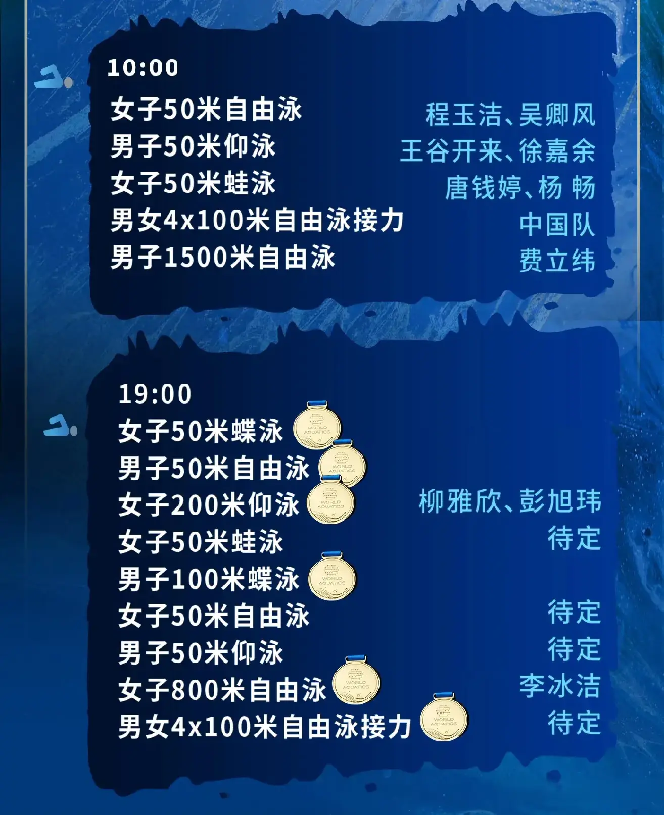 新加坡游泳世锦赛8月2日赛程：单日7金，中国参与4金，1金较稳