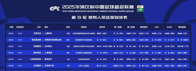 阿利米别拿黄牌，拼完海牛不放成都，大连弥补点球遗憾，甄伟吹罚
