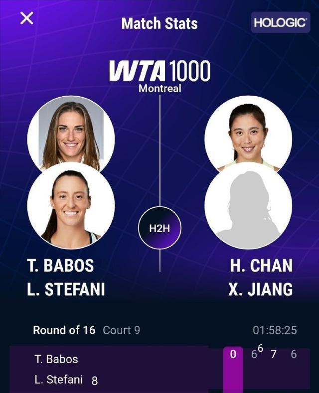 中国网球大捷！2-0、2-1、2-1，张帅2连胜再冲冠，朱琳豪夺3连胜