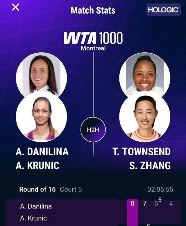 中国网球大捷！2-0、2-1、2-1，张帅2连胜再冲冠，朱琳豪夺3连胜