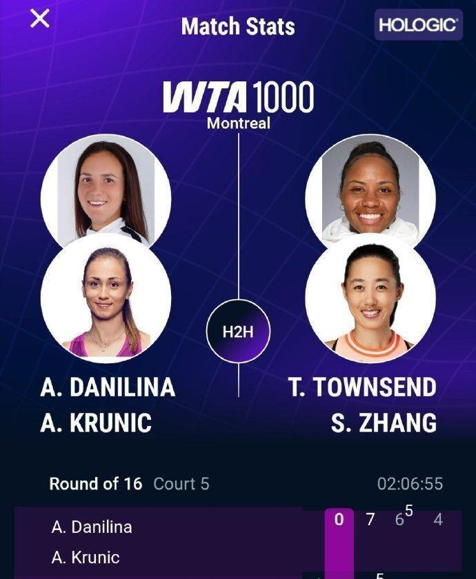 中国网球大捷！2-0、2-1、2-1，金花前一姐张帅2连胜冲冠，朱琳豪夺3连胜