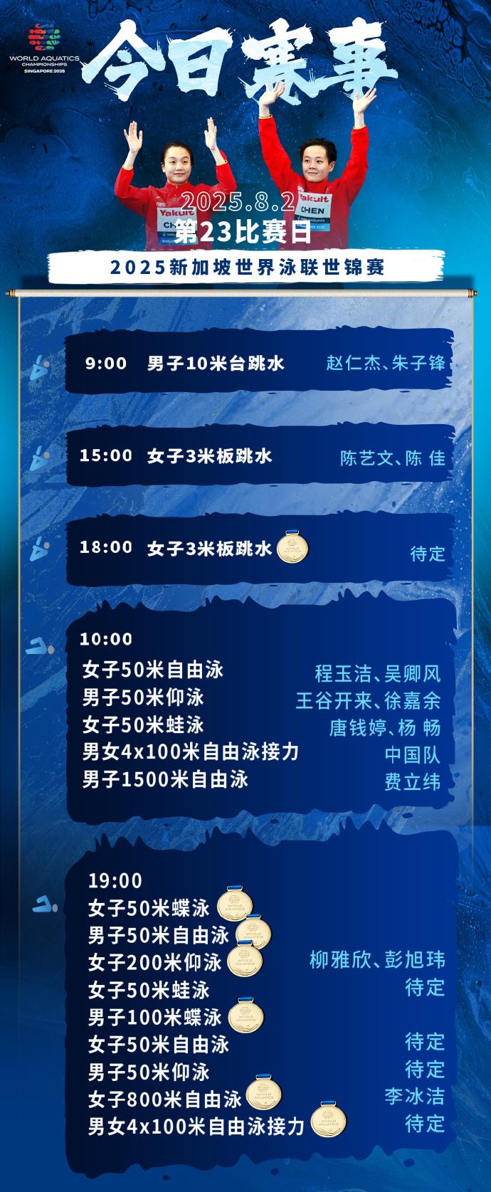 帅！覃海洋成蛙泳奖牌收割机 接力天团又双叒破纪录了
