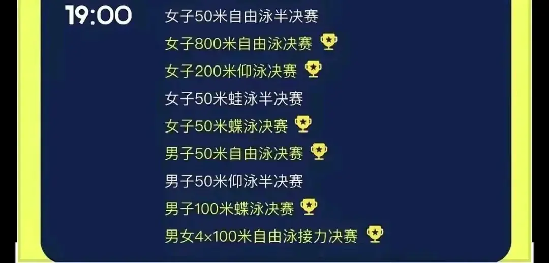 中国泳军混合接力“大意失荆州” 全替补出战痛失决赛权