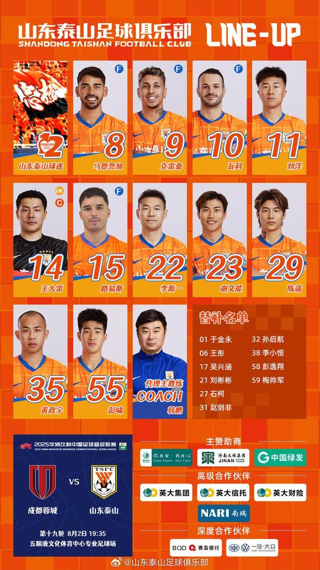 瓦科快速扳平比分，泰山队上半场1比1成都蓉城