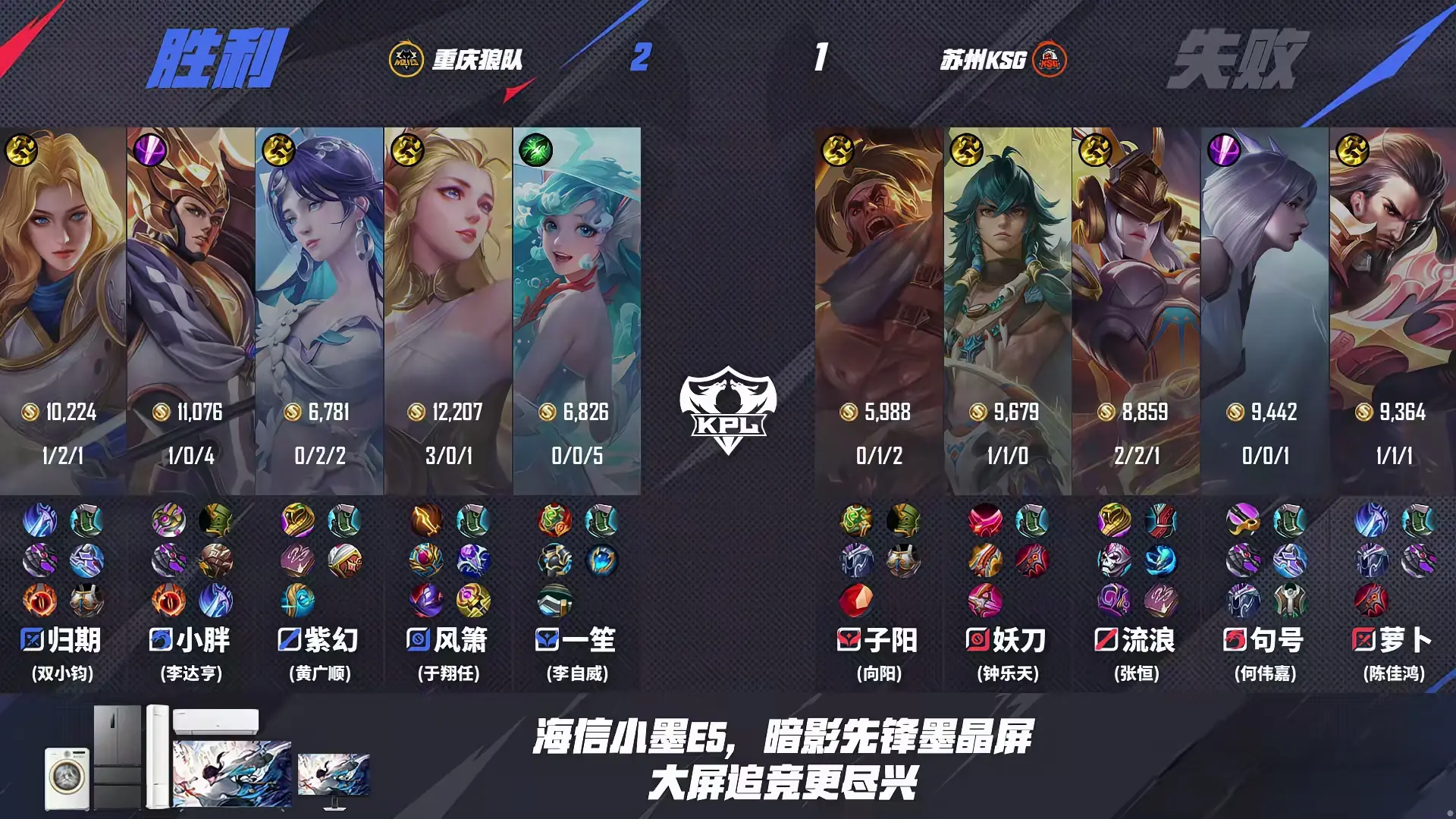 狼队3-2KSG，小胖稳定兜底，风箫孙尚香四杀，妖刀灵性偷家