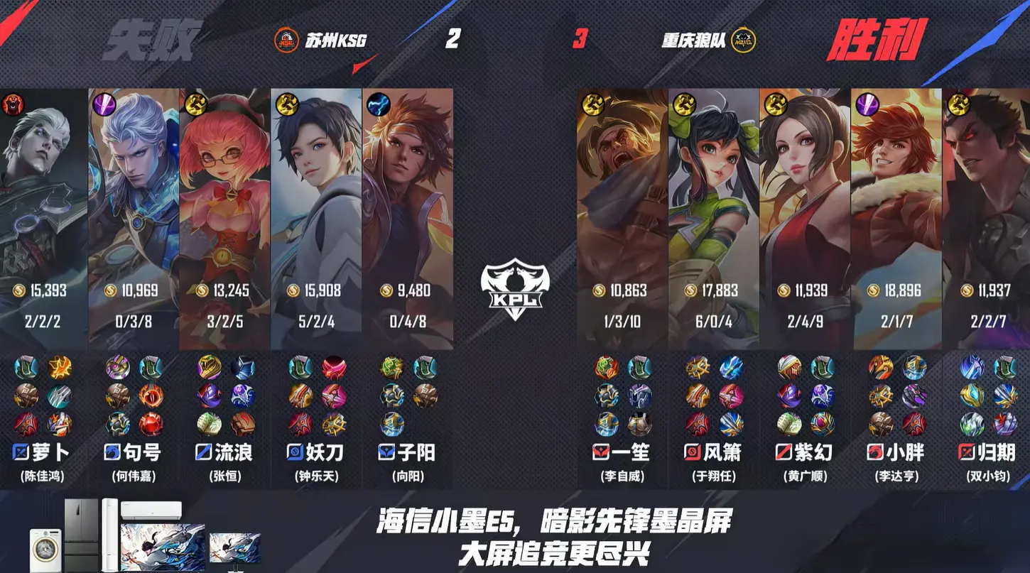 狼队3-2KSG，小胖稳定兜底，风箫孙尚香四杀，妖刀灵性偷家