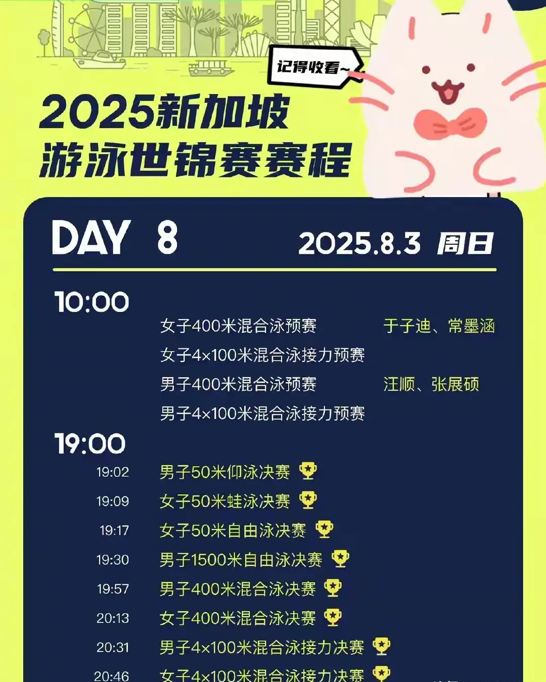新加坡游泳世锦赛收官日：中国队冲击三金锁定榜首