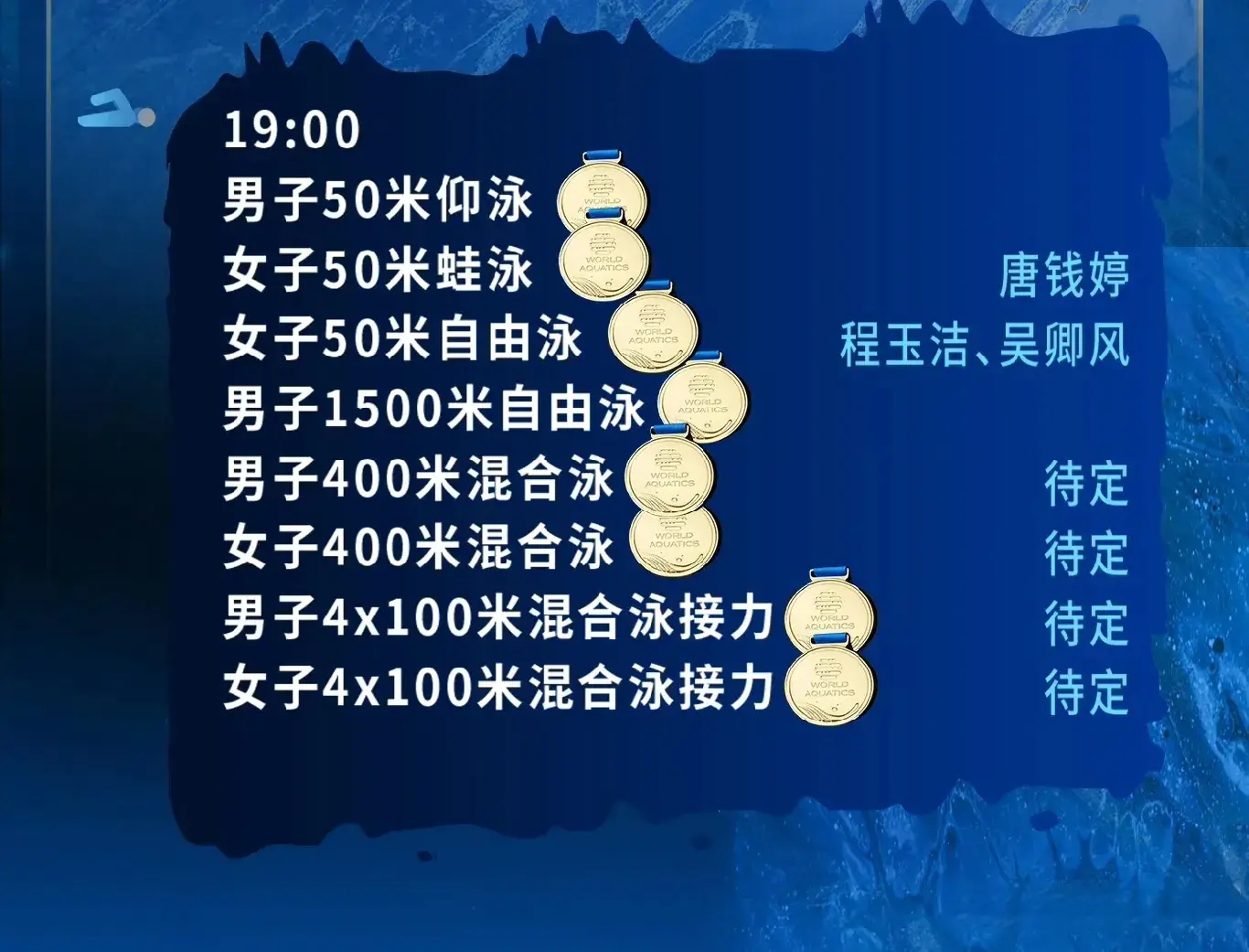 新加坡游泳世锦赛8月3日赛程：单日分9金，中国队单日冲5枚奖牌