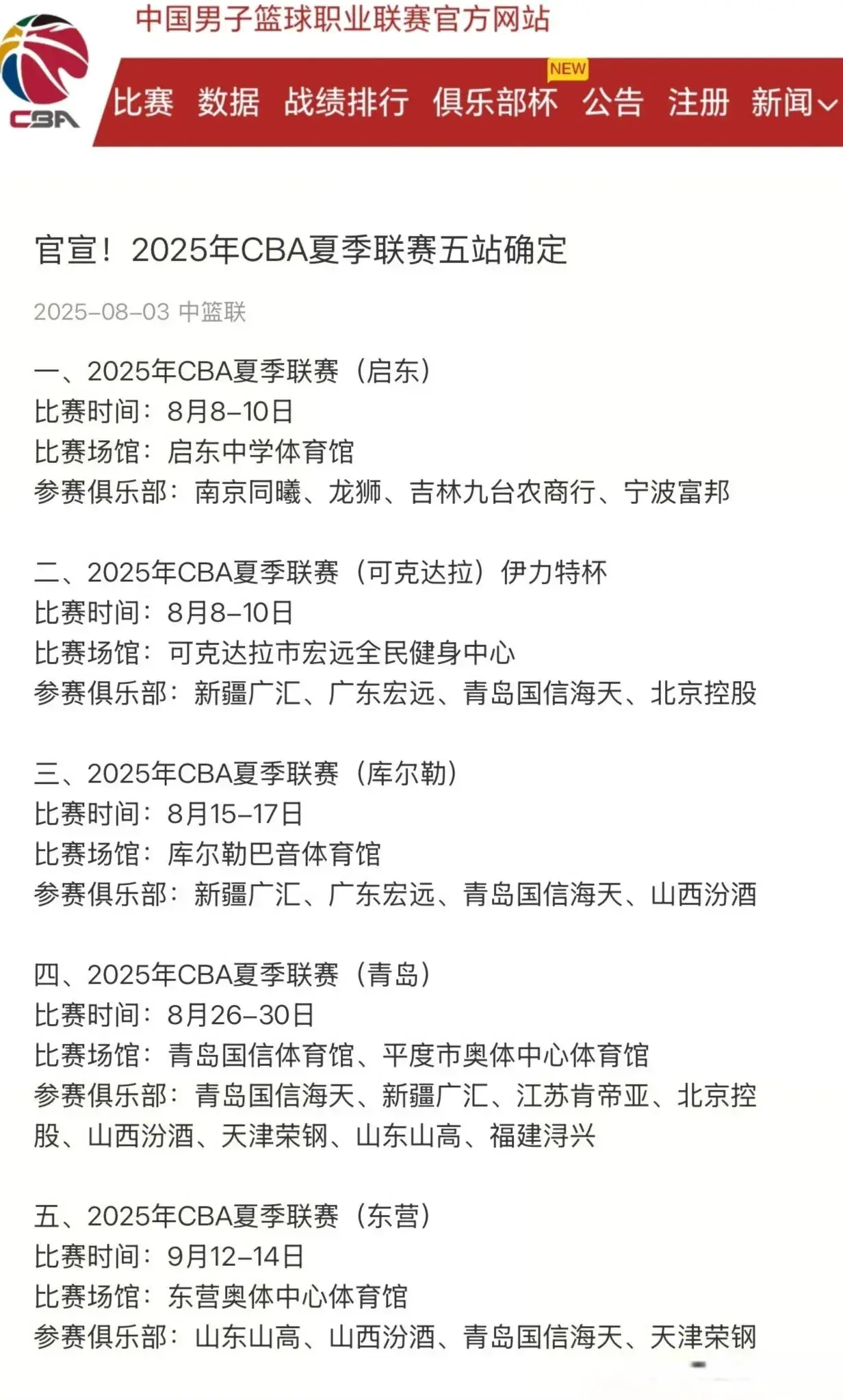 CBA夏季联赛参赛球队全部确定，历时一个多月，7支球队置身事外