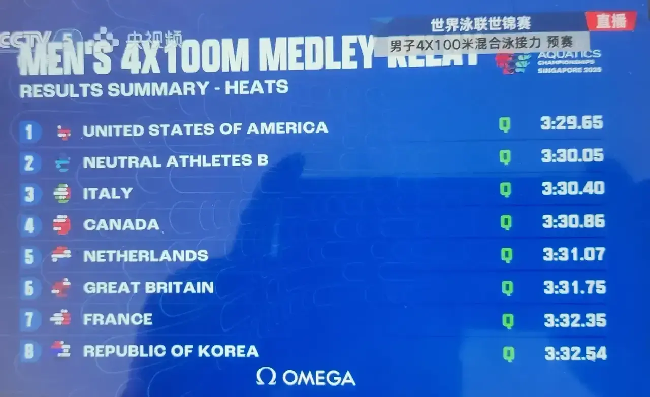 美国游泳权威媒体SWIMSWAM三问中国男接为何崩盘？