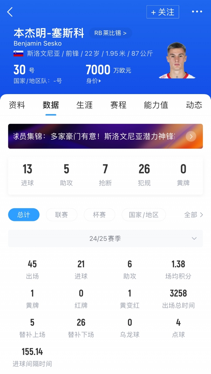 天体：纽卡准备提高对塞斯科超过7500万+500万报价，曼联尚未报价