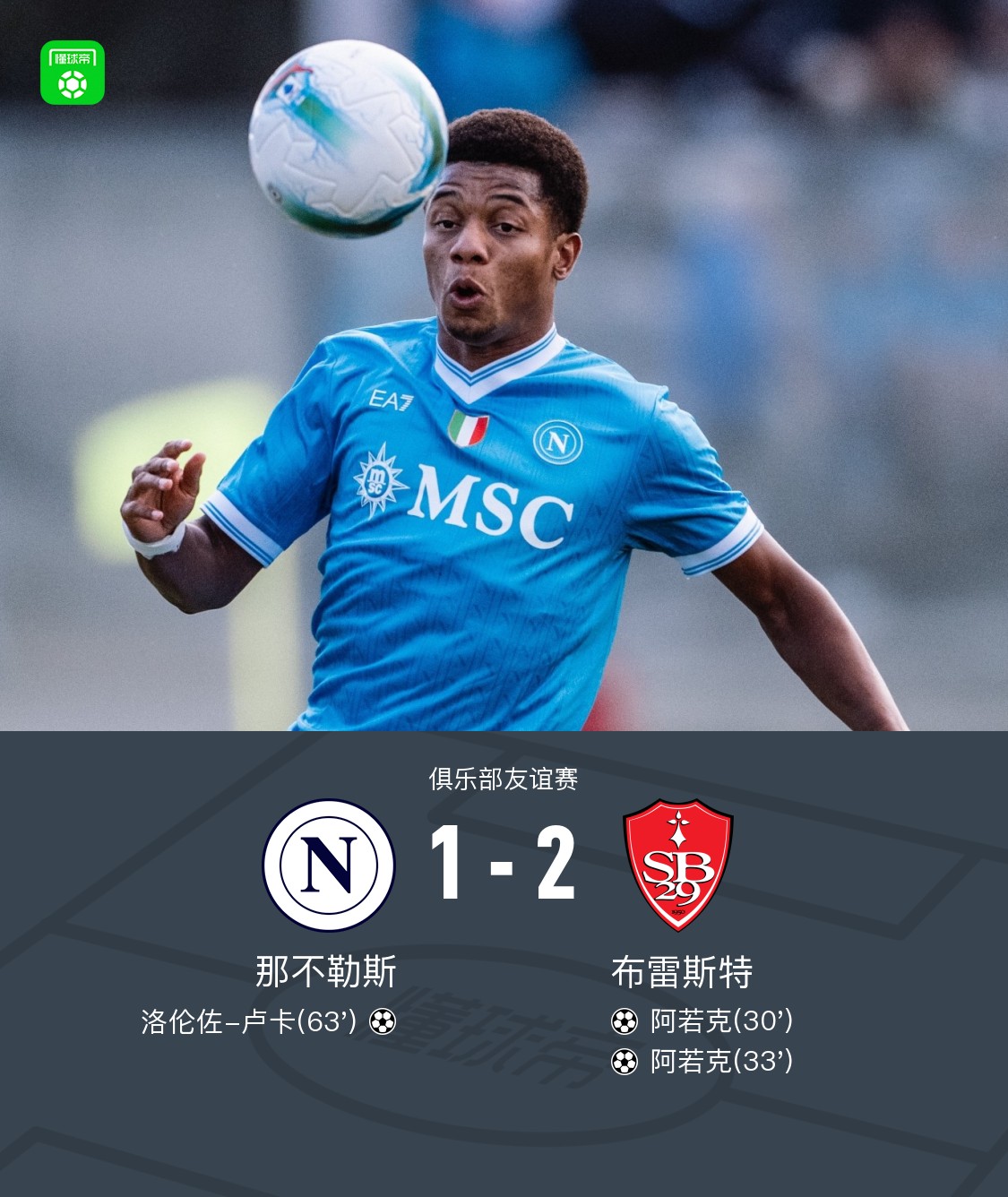 那不勒斯1-2布雷斯特，卢卡破门，德布劳内中柱，阿若克双响