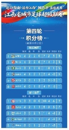 新余夜，父子情暖绿茵场