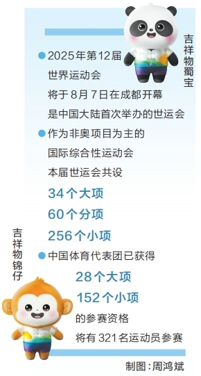 世运燃情待启 成都准备好了
