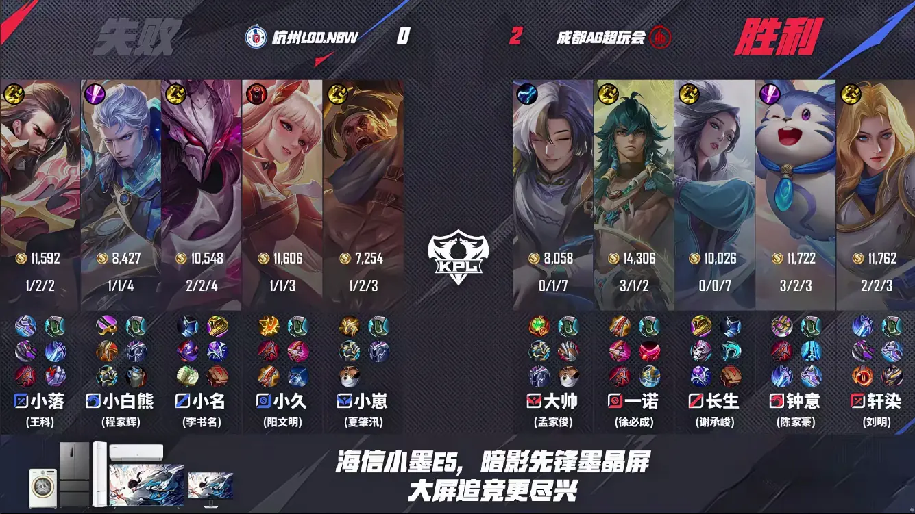AG3-0LGD，一诺单点突破，钟意红刀大司命，长生“不小心”杀小名