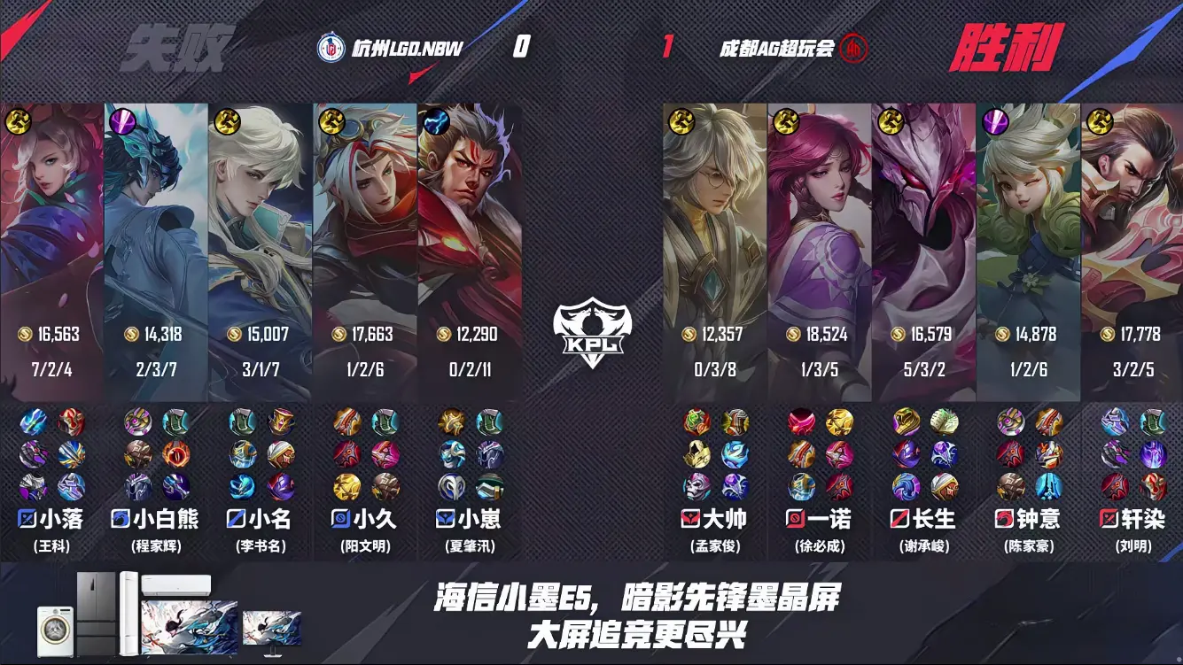 AG3-0LGD，一诺单点突破，钟意红刀大司命，长生“不小心”杀小名