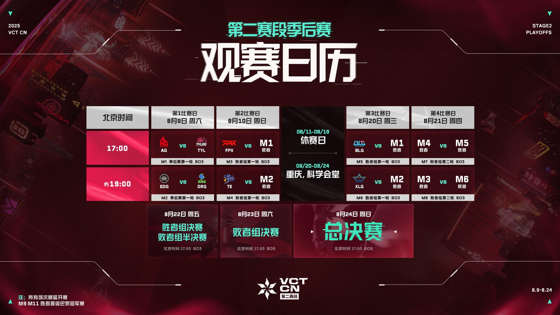 季后赛赛程赛制：8月9日开赛，首日AG对阵TYL，EDG对阵DRG