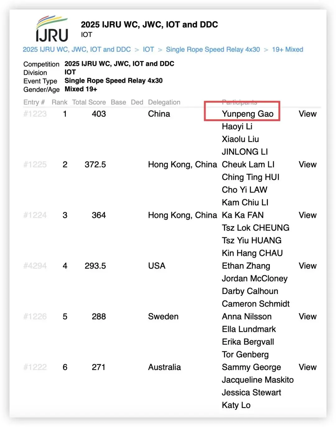 喜报！河南高校学子夺得世界跳绳锦标赛2金