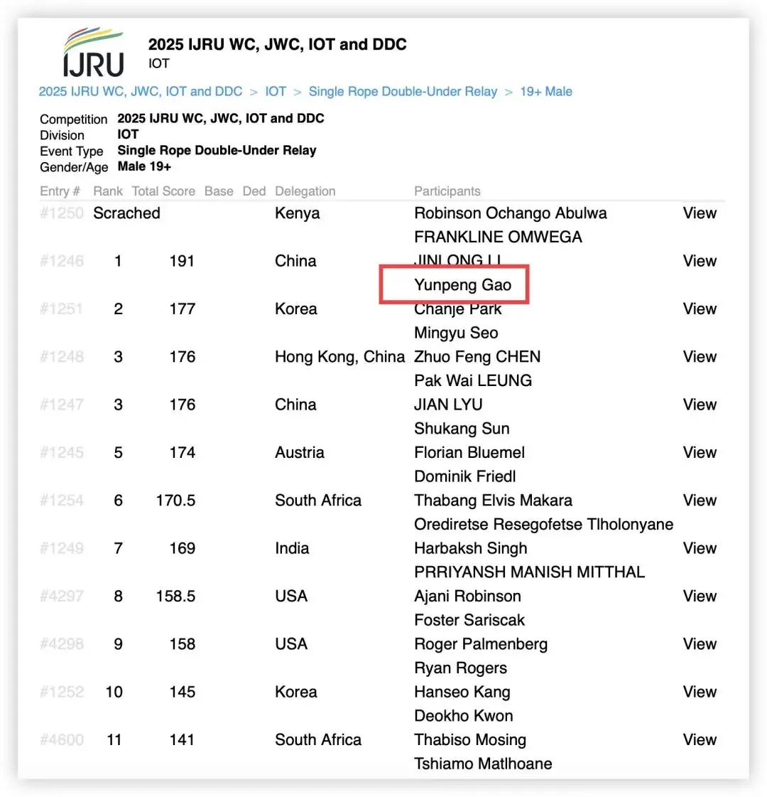 喜报！河南高校学子夺得世界跳绳锦标赛2金