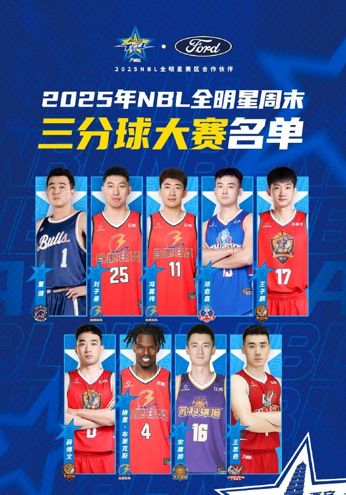 NBL全明星三分球大赛：预赛共计9人，最终5人进入决赛